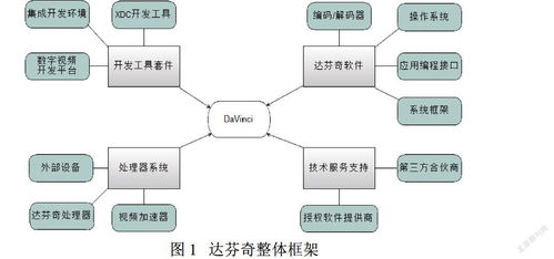 計算機網絡技術在播出系統傳輸監控管理中的應用